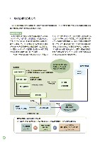 2003環境・社会行動レポート P22