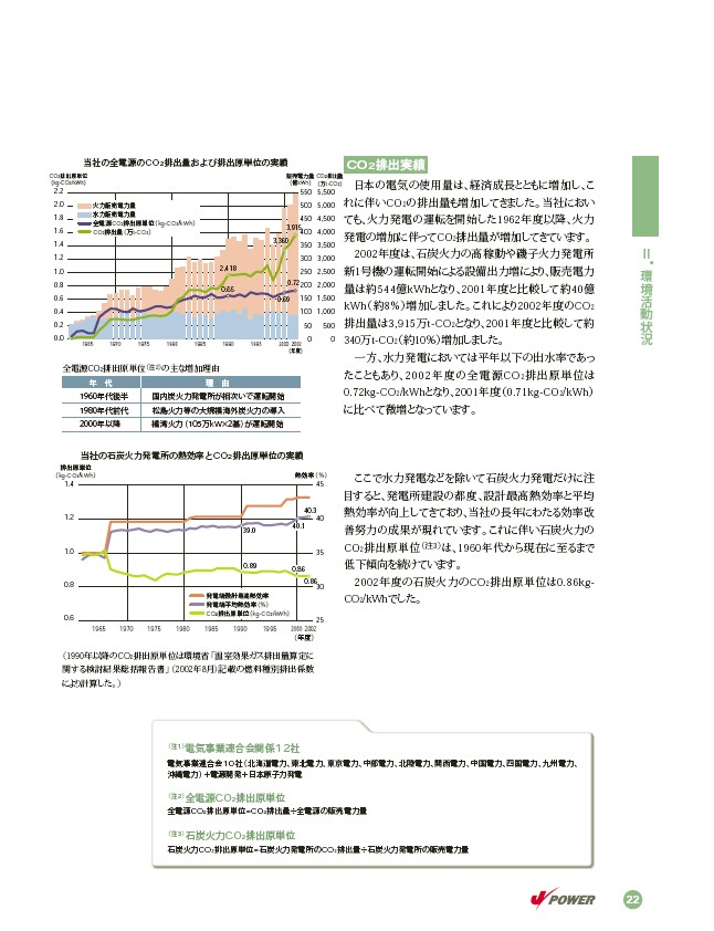 2003環境・社会行動レポート P23