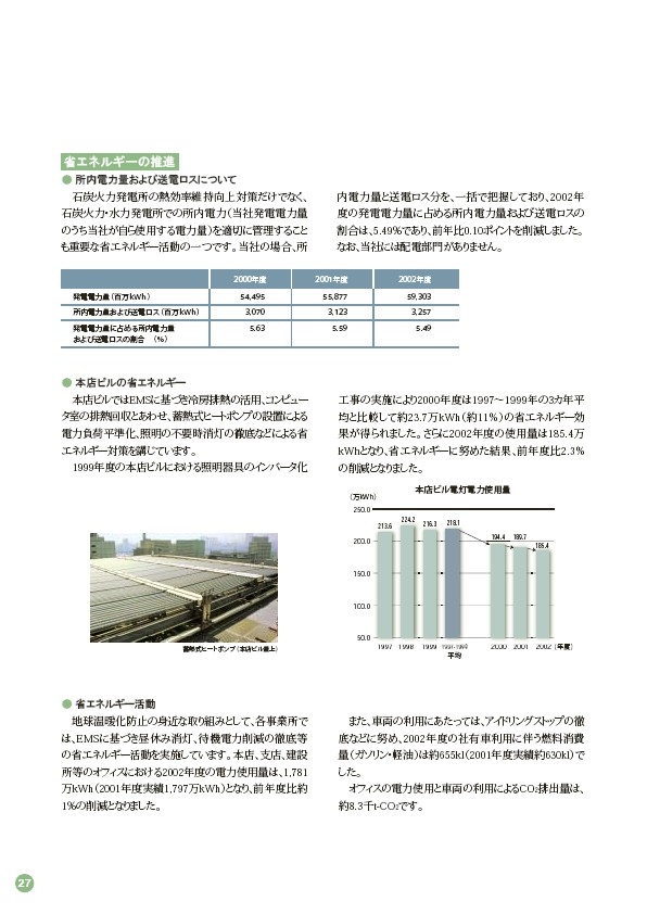 2003環境・社会行動レポート P28