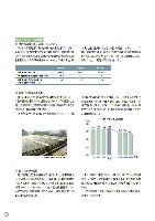 2003環境・社会行動レポート P28