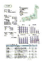 2003環境・社会行動レポート P2