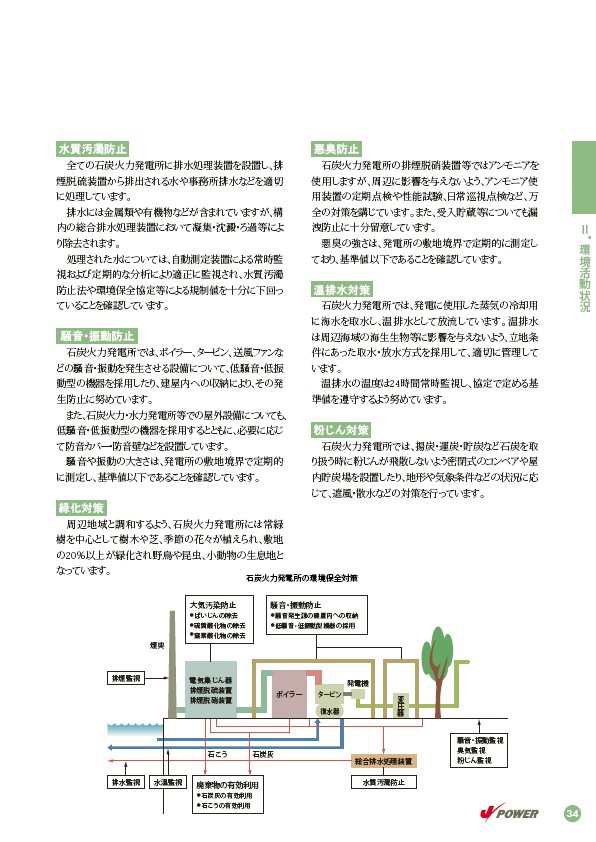 2003環境・社会行動レポート P35