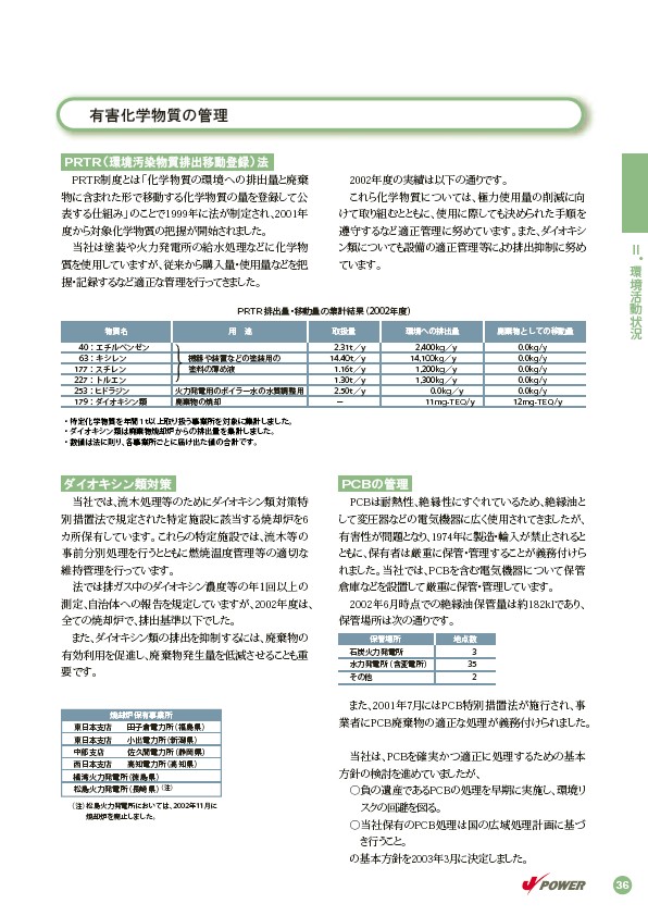 2003環境・社会行動レポート P37