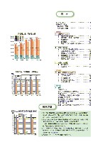 2003環境・社会行動レポート P3