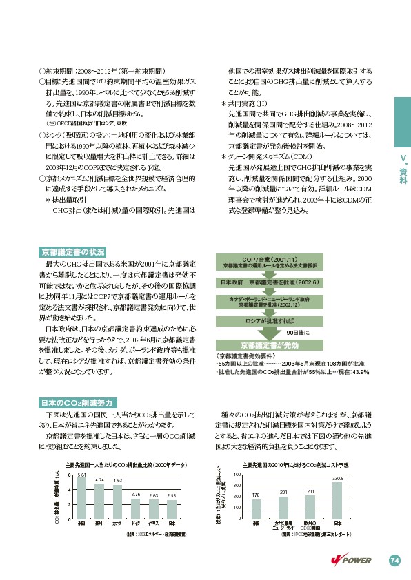 2003環境・社会行動レポート P75