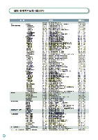 2003環境・社会行動レポート P82