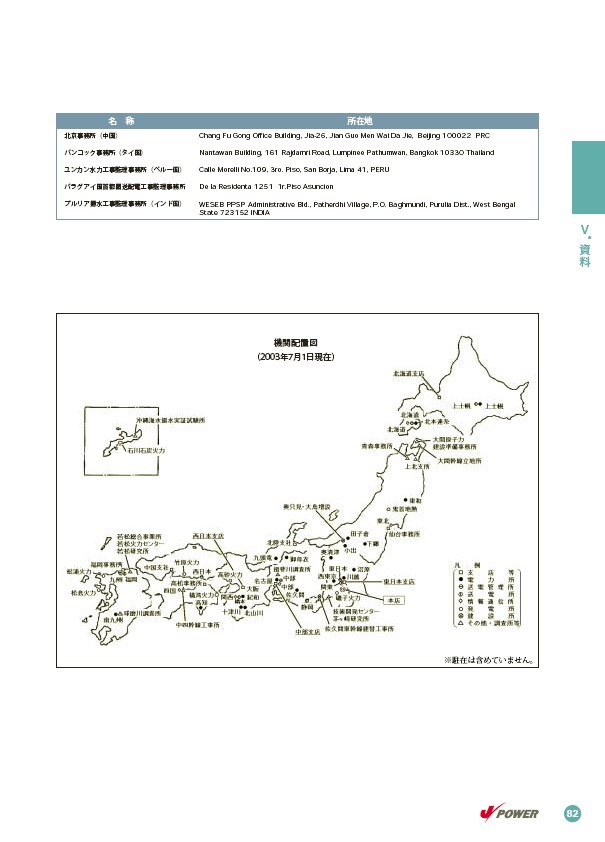 2003環境・社会行動レポート P83