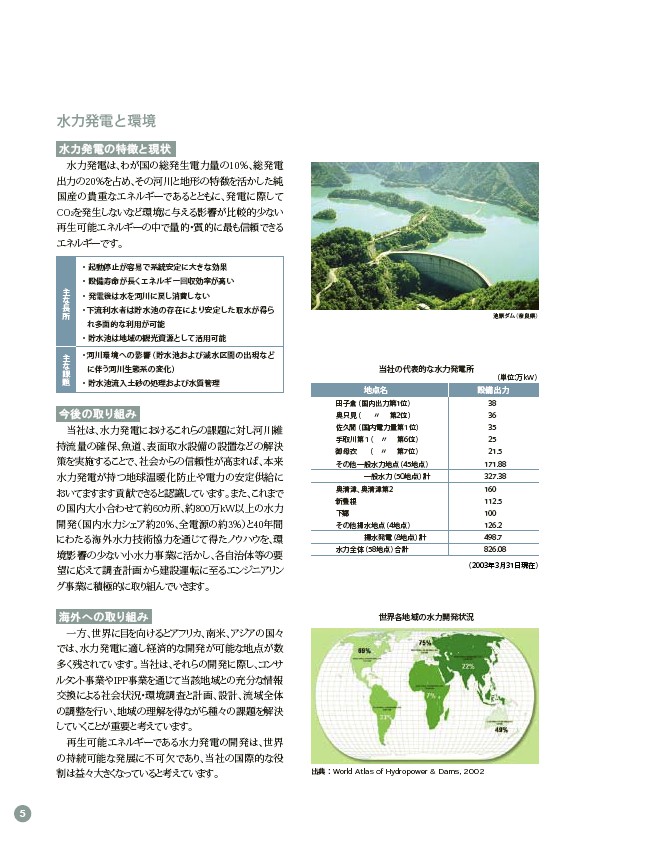 2003環境・社会行動レポート P8