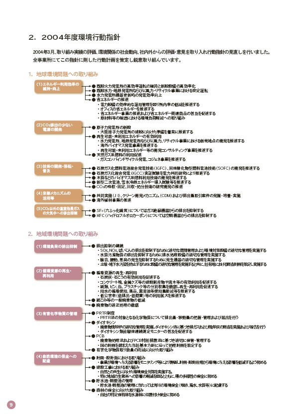 2004環境・社会行動レポート P12