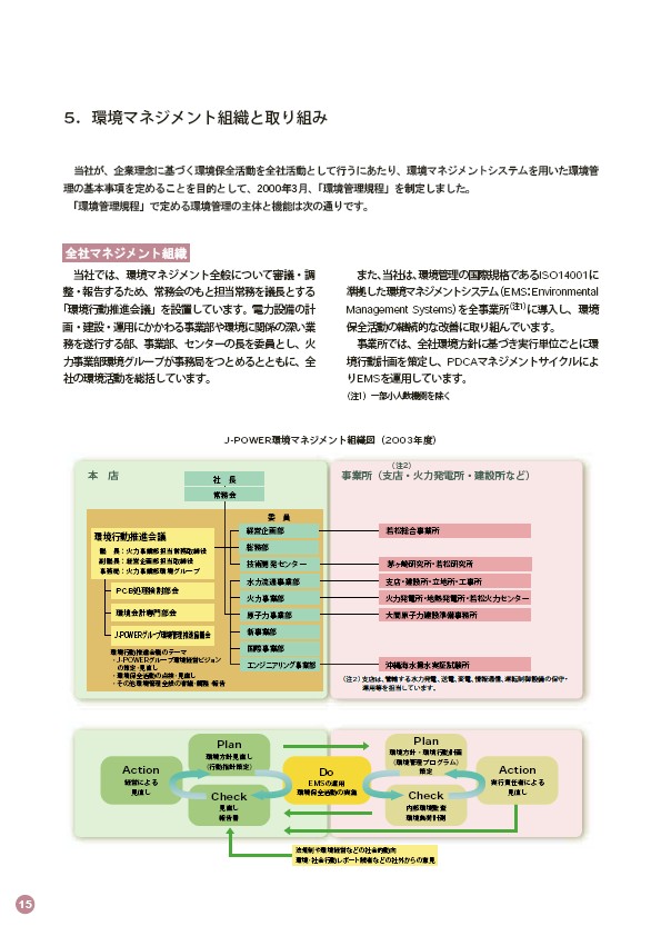 2004環境・社会行動レポート P18