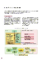 2004環境・社会行動レポート P18