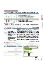 2004環境・社会行動レポート P19