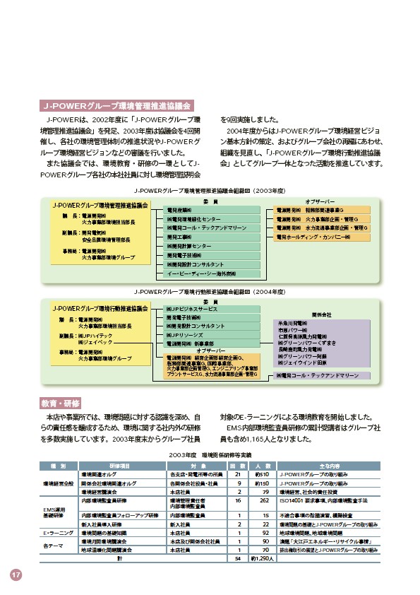 2004環境・社会行動レポート P20