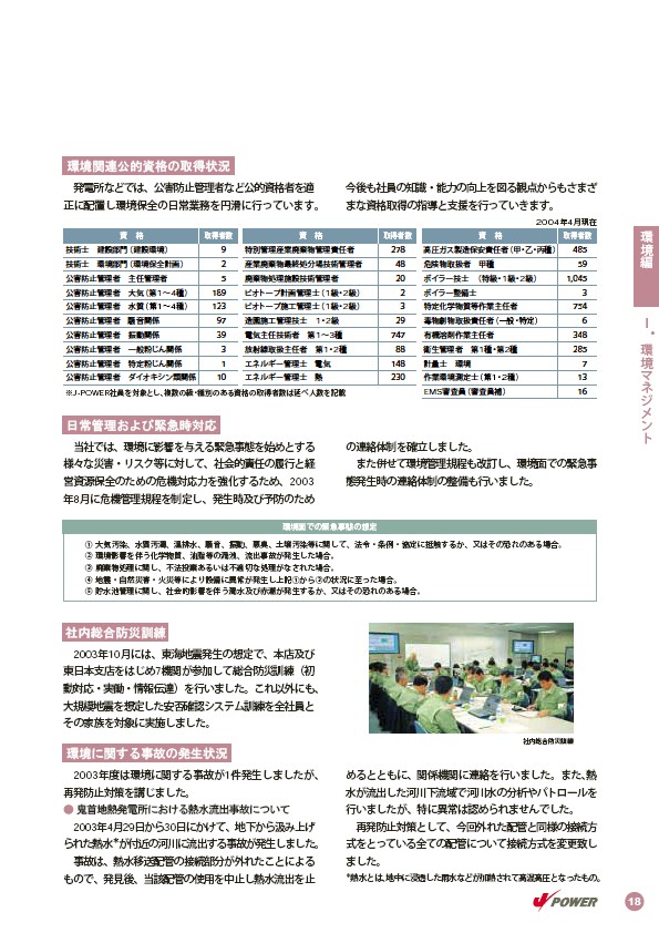 2004環境・社会行動レポート P21