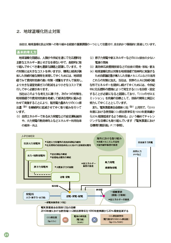 2004環境・社会行動レポート P24