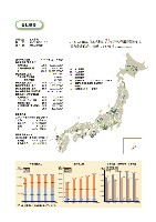 2004環境・社会行動レポート P2