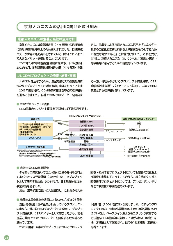 2004環境・社会行動レポート P34