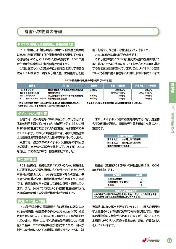 2004環境・社会行動レポート P41