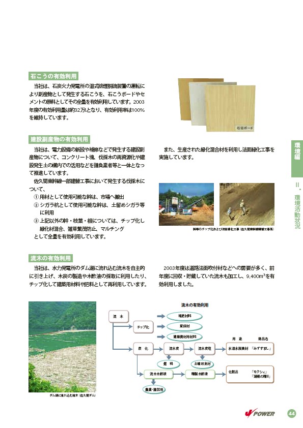 2004環境・社会行動レポート P47