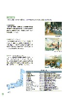 2004環境・社会行動レポート P56