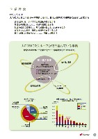 2004環境・社会行動レポート P5