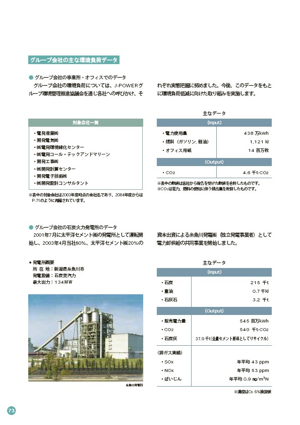 2004環境・社会行動レポート P76