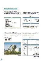 2004環境・社会行動レポート P76