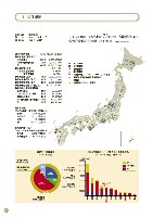 2004環境・社会行動レポート（ダイジェスト版） P2