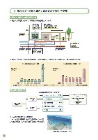 2004環境・社会行動レポート（ダイジェスト版） P8