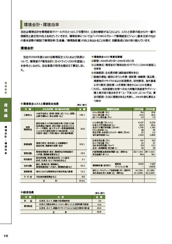 2005環境経営レポート P20