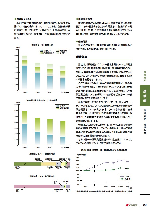 2005環境経営レポート P21