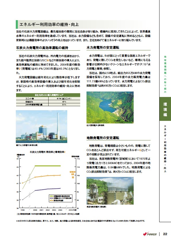 2005環境経営レポート P23