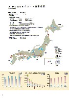 2005環境経営レポート P2