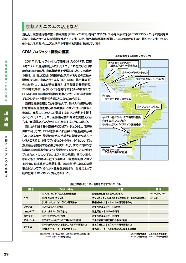 2005環境経営レポート P30