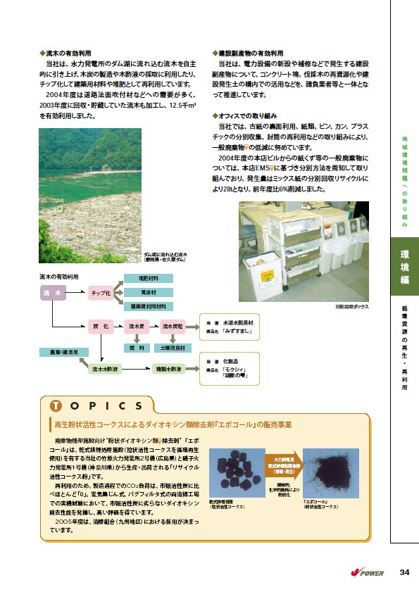 2005環境経営レポート P35