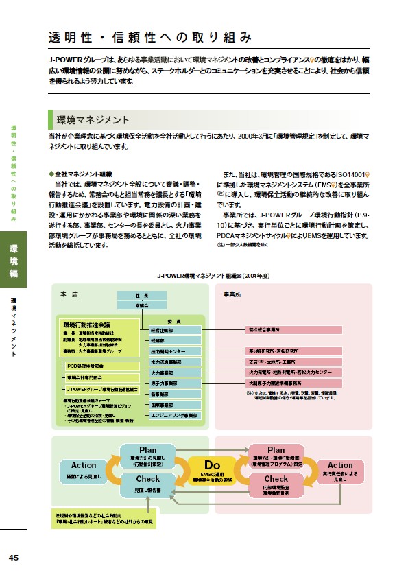 2005環境経営レポート P46