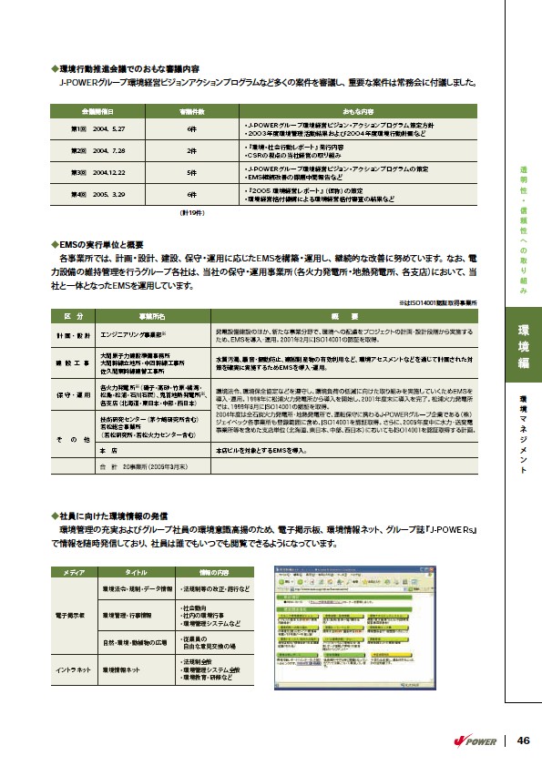 2005環境経営レポート P47