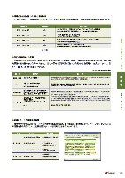 2005環境経営レポート P47
