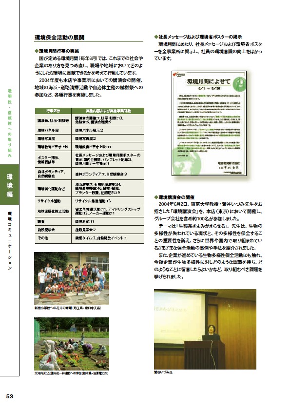 2005環境経営レポート P54
