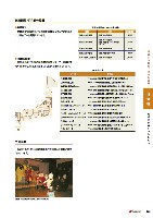 2005環境経営レポート P63