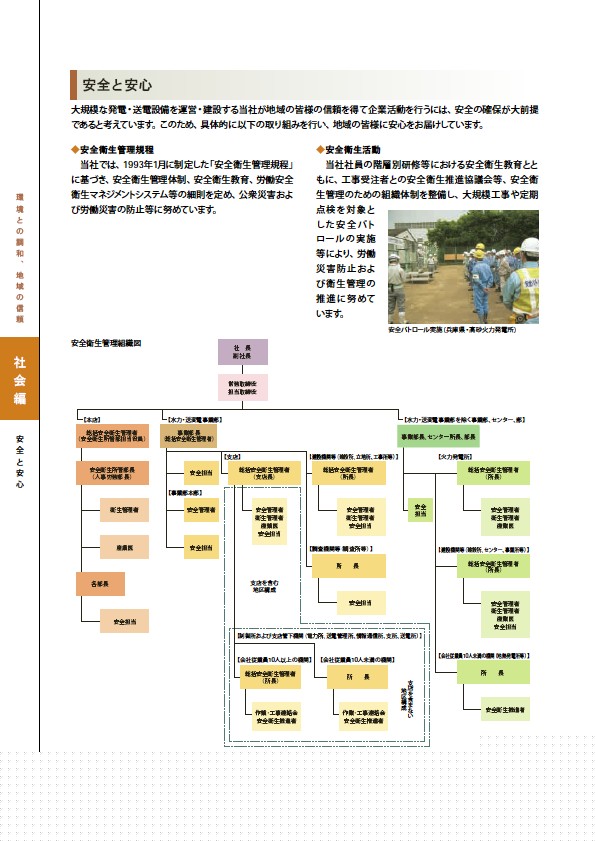 2005環境経営レポート P64