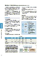 2005環境経営レポート P78
