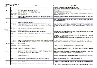 2004環境・社会行動レポートへのご意見とご回答 P2