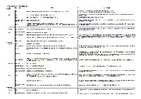 2004環境・社会行動レポートへのご意見とご回答 P2