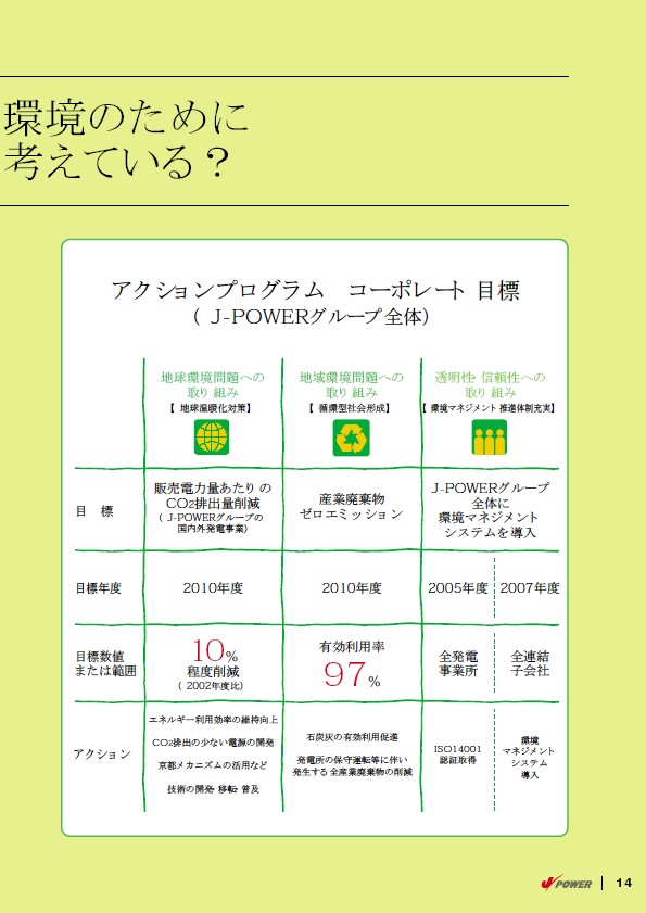 2005環境への取り組み P15