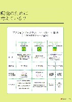 2005環境への取り組み P15