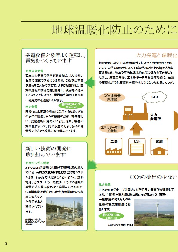 2005環境への取り組み P4