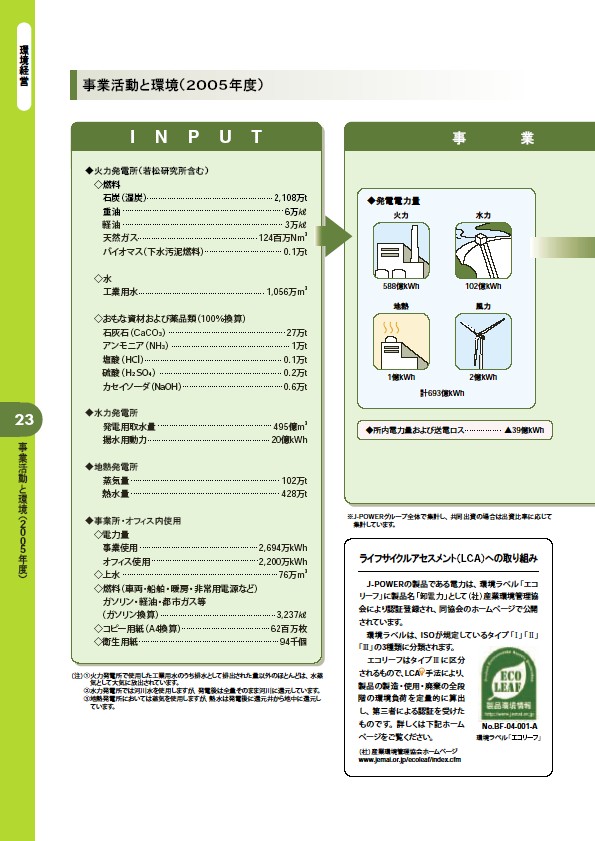 2006 J-POWERグループ環境経営レポート P24