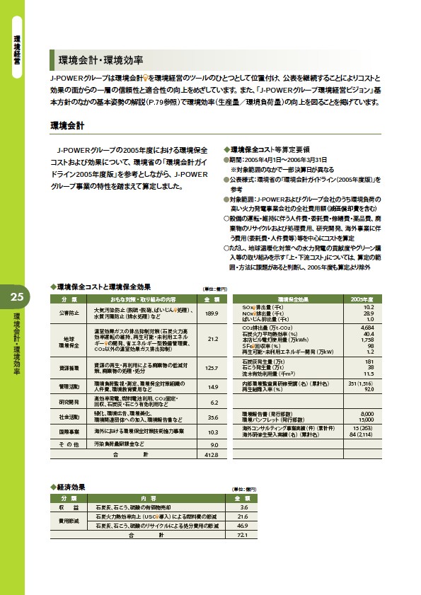 2006 J-POWERグループ環境経営レポート P26