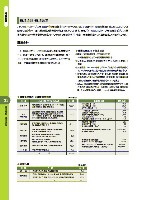 2006 J-POWERグループ環境経営レポート P26